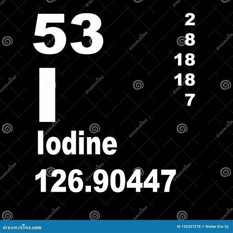 Iodine Tincture - 1 oz.